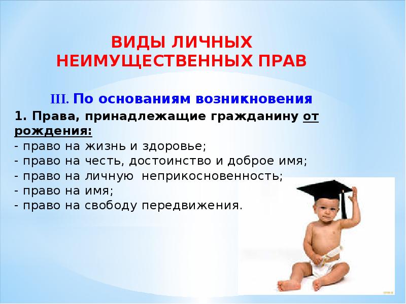 Личные неимущественные права картинки