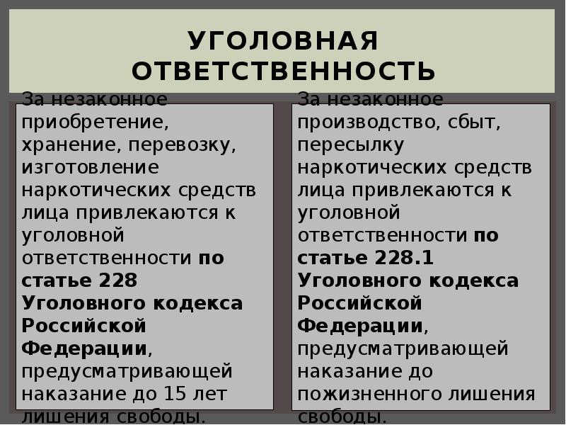 Уголовная ответственность предусмотрена. Уголовная ответственность. Уголовная ответственность за что. Полная уголовная ответственность. Цели уголовной ответственности.