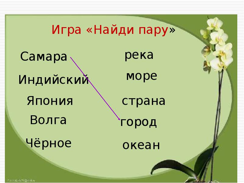 Большая буква в названиях стран городов деревень рек 1 класс планета знаний презентация