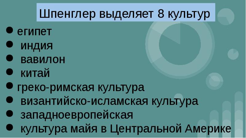 Выделена культура. Великие культуры Шпенглера. 8 Культур по Шпенглеру. О. Шпенглер выделял 8 культур. О Шпенглер обозначает греко-римскую культуру как.