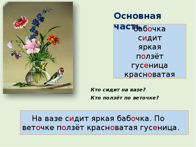 Составление текста описания по репродукции картины толстого букет цветов бабочка и птичка 2 класс