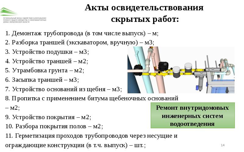 Программа для строительного контроля для андроид