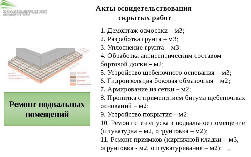 Презентация строительного проекта