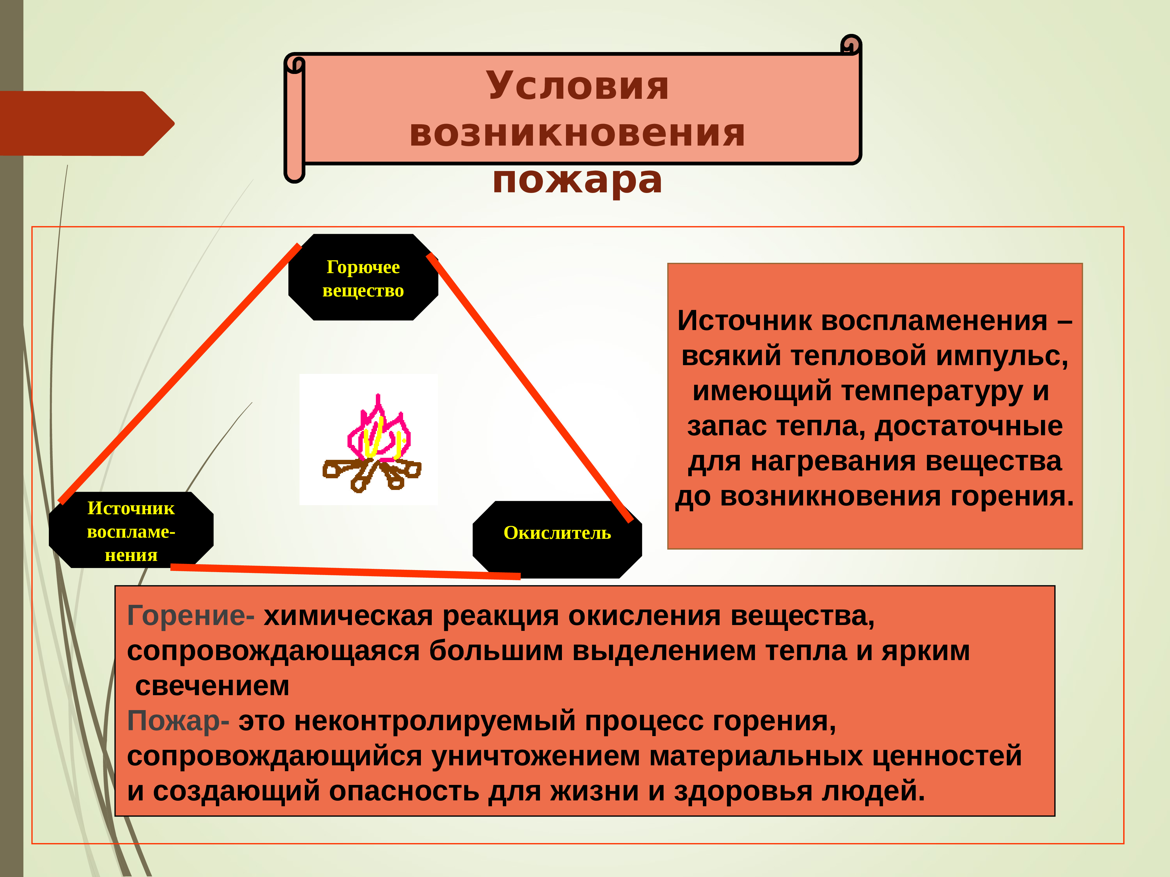 Какие условия возникновения пожара. Источники воспламенения. Тепловой Импульс пожара. Источники пожара. Условия возникновения горения на судне.