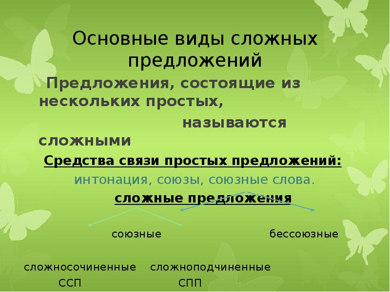 Сложные предложения с разными видами связи презентация 9 класс презентация