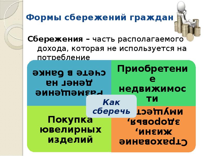 Схема формы сбережения граждан общество 8