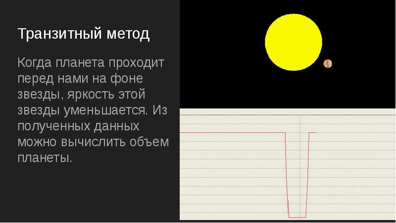 Метод поиска экзопланет презентация