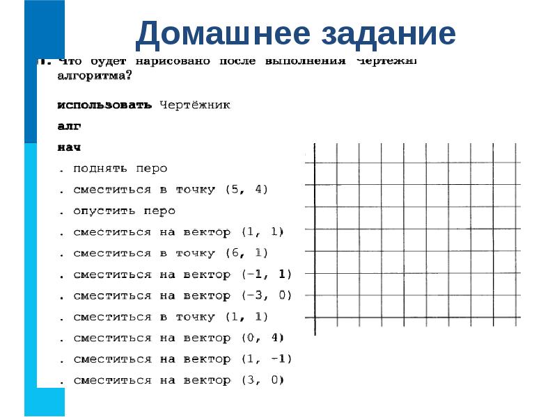 Чертежник предназначен для построения рисунков на заполни пропуски