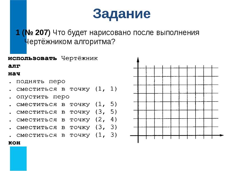 На рисунке показаны результаты выполнения команды сместиться в точку x y