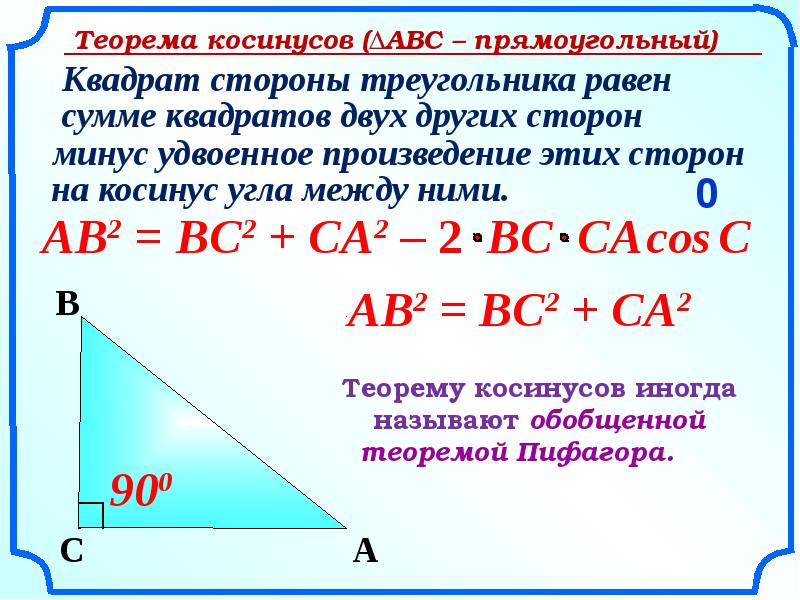 Косинустар теоремасы презентация