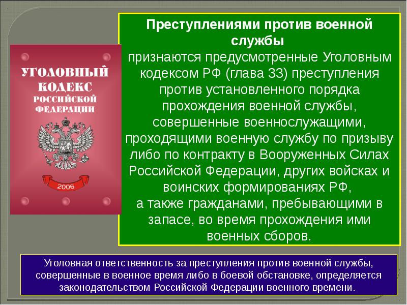 Виды ответственности военнослужащих презентация