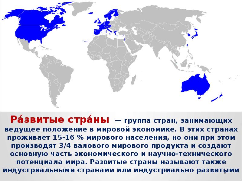 Презентация группы стран в мировой экономике