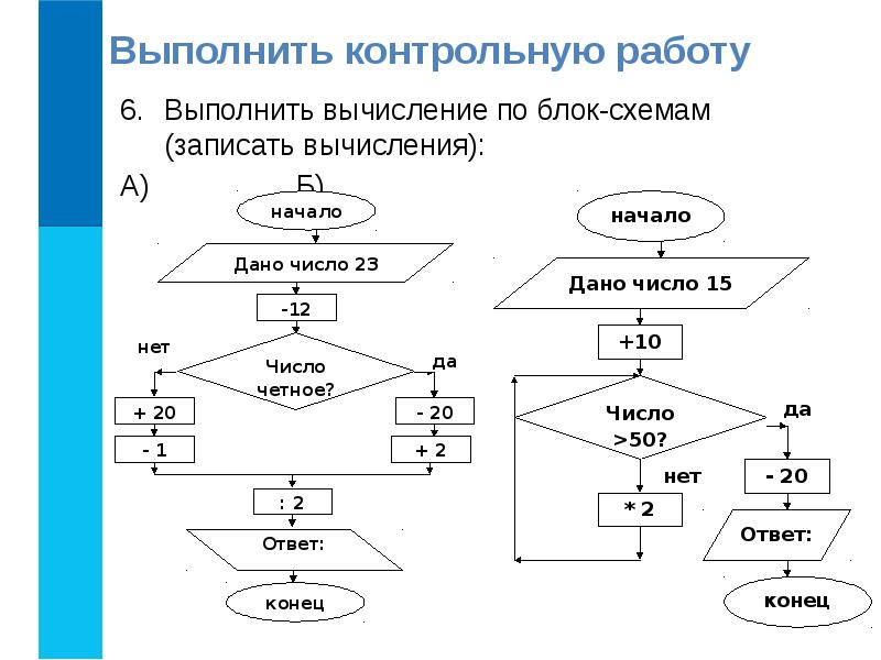 Реферат алгоритмы и блок схемы