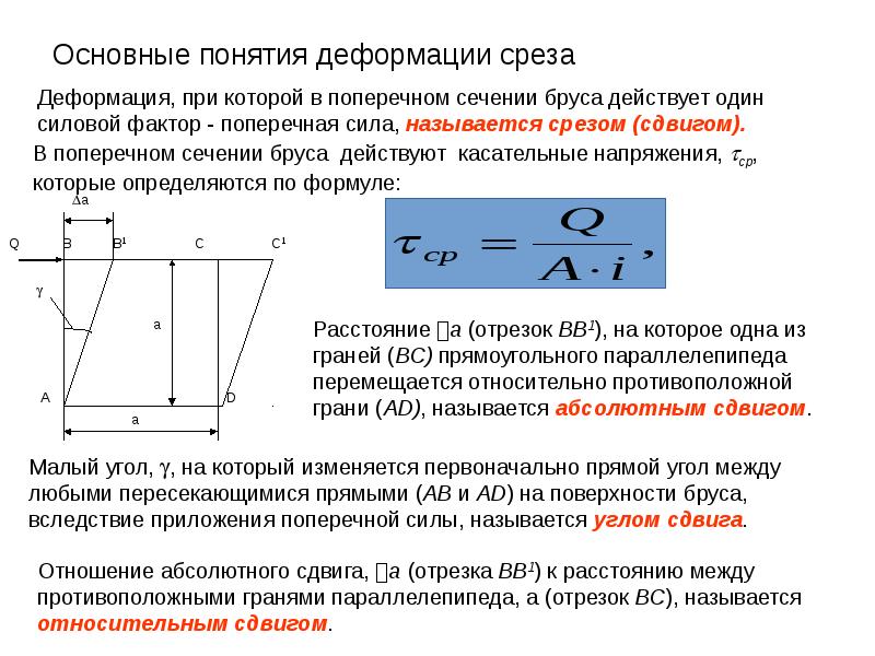 Основные понятия деформации среза Основные понятия деформации среза