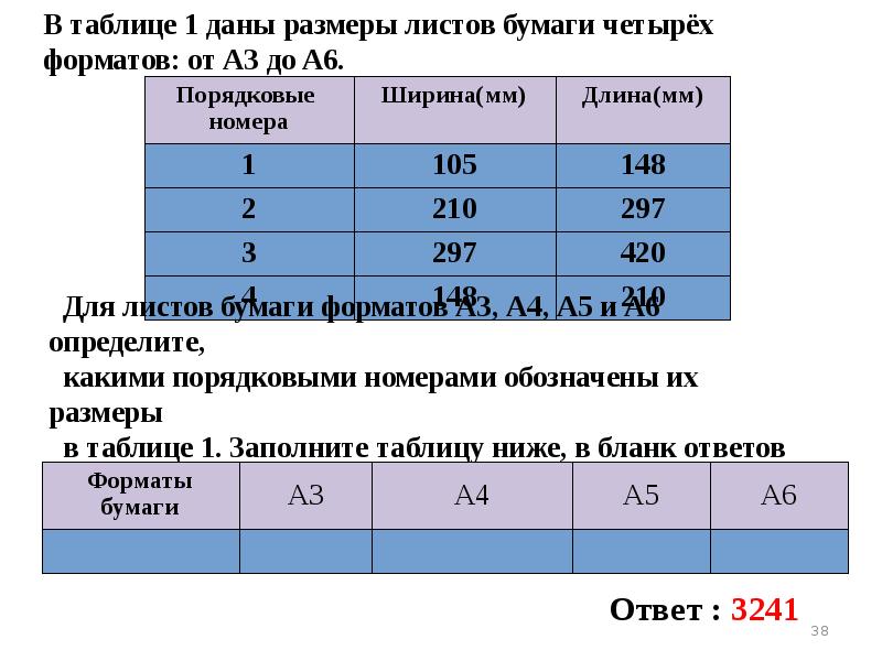 210 1 4. Размеры листов бумаги ОГЭ. Общепринятые Форматы листов бумаги. Размер данной таблицы. Форматы листов бумаги ОГЭ.