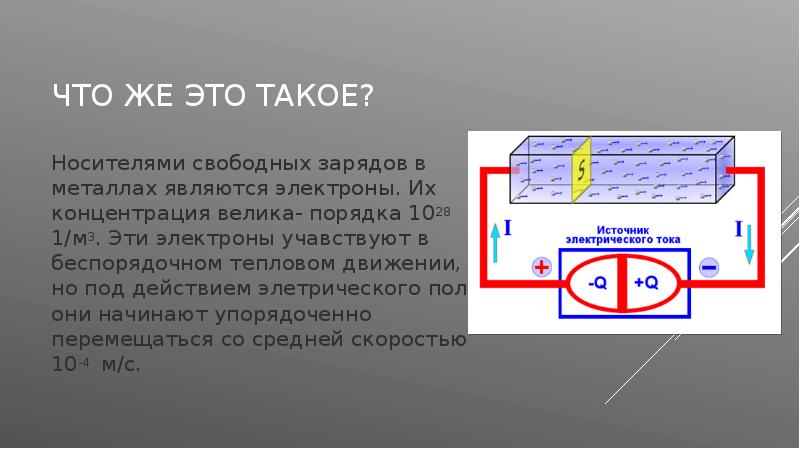 Свободные носители заряда в металлах. Упорядоченное движение электронов под действием электрического поля. Свободные заряды в металлах. Электрический ток в металлах рисунок. Носителями свободных зарядов в металлах являются.