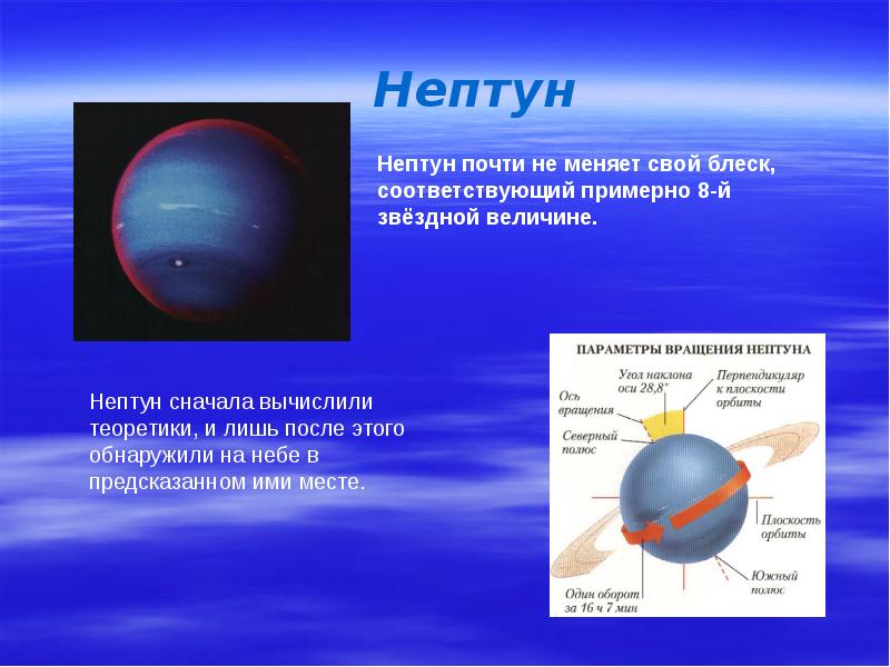 Планеты гиганты презентация по физике 9 класс