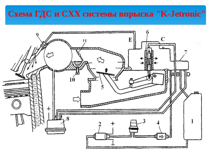 Invent jetronic 2 схема подключения