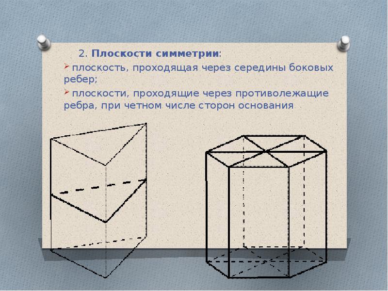 Симметрия в кубе в параллелепипеде и пирамиде презентация