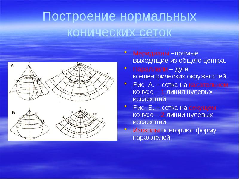 Коническая проекция. Построение конической проекции. Коническая проекция проекция. Равноугольная коническая проекция.