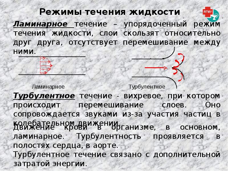 Течение жидкости. Ламинарный режим течения жидкости. Турбулентный и ламинарный режим течения жидкости. Характеристики течения режимы течения. Характеристика ламинарного режима течения жидкости..