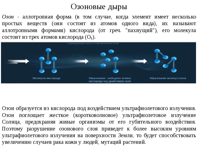 Простым веществом является вода аммиак озон. Озон влияние на окружающую среду. Является ли Озон простым веществом.