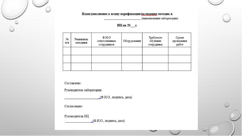 Внедрение методики в лаборатории образец