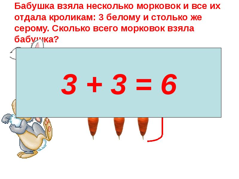 Саша принес 6 морковок а оля 4 они отдали кроликам 8 морковок сколько рисунок