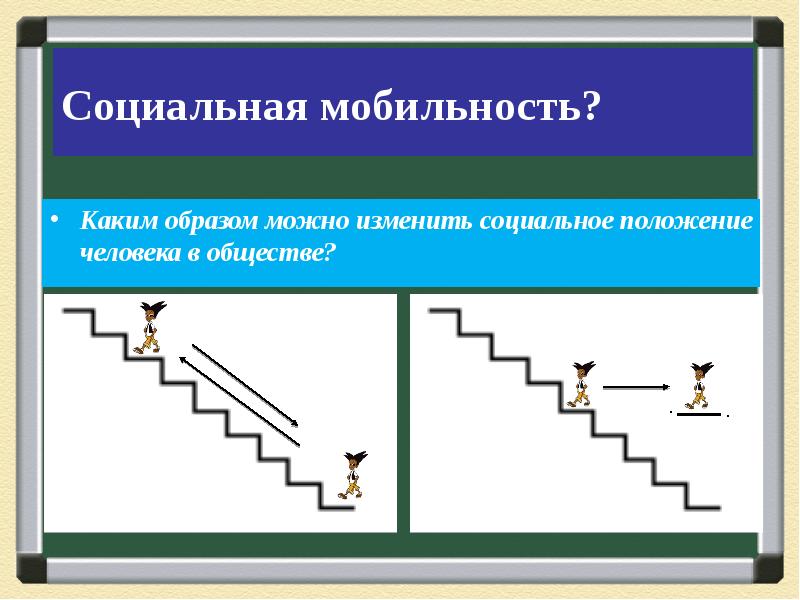 Социальная лестница картинки