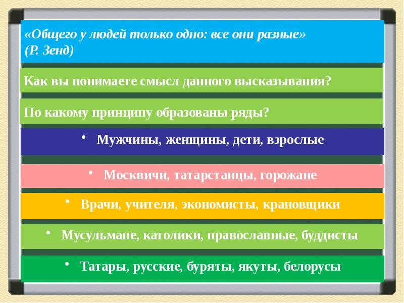 Проект социальная структура общества