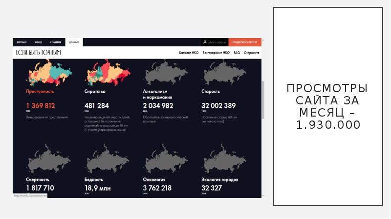 Проект такие дела