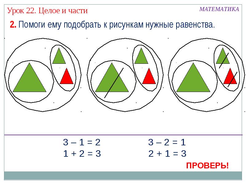 Технологическая карта урока математики 3 класс доли