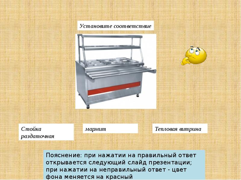 Раздача пищи алгоритм. Тележка для раздачи пищи. оборудование для раздачи пищи тест. перчатки для раздачи пищи на пищеблоке. правила раздачи пищи. лу.