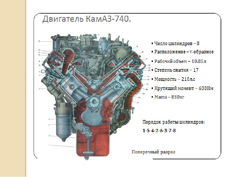 Порядок работы двигателя 740