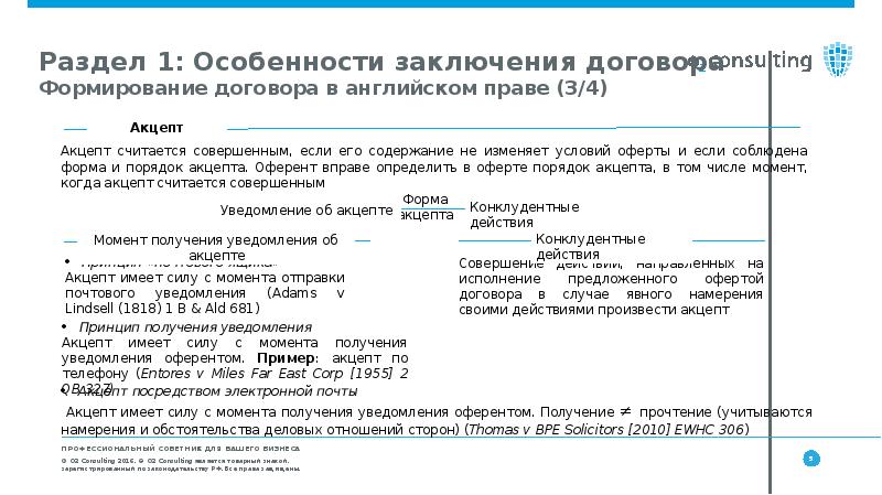 Формирование договора. Особенности заключения договора. Заключение договора по английскому праву. Контракт в английском праве.