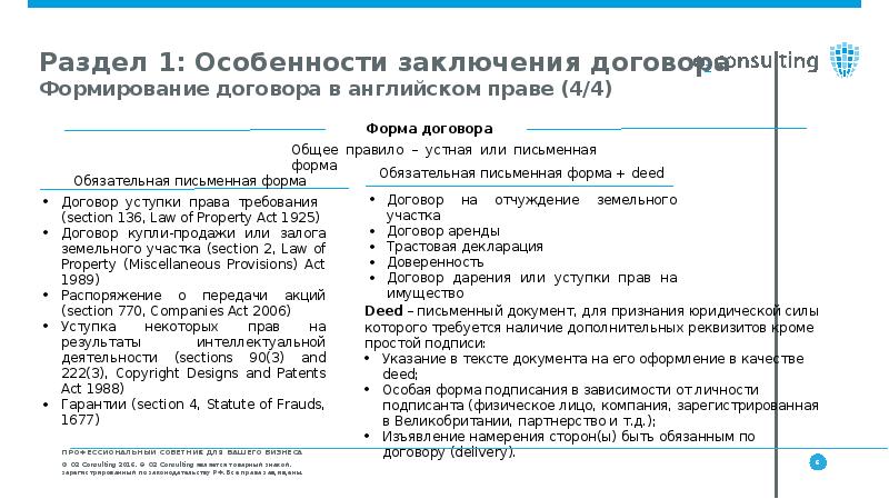 Формирование договора. Особенности заключения договора. Порядок заключения договора аренды. Договор аренды на английском. Контракт в английском праве.