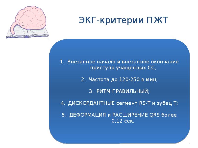 Презентация по экг