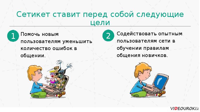 Учусь общаться презентация