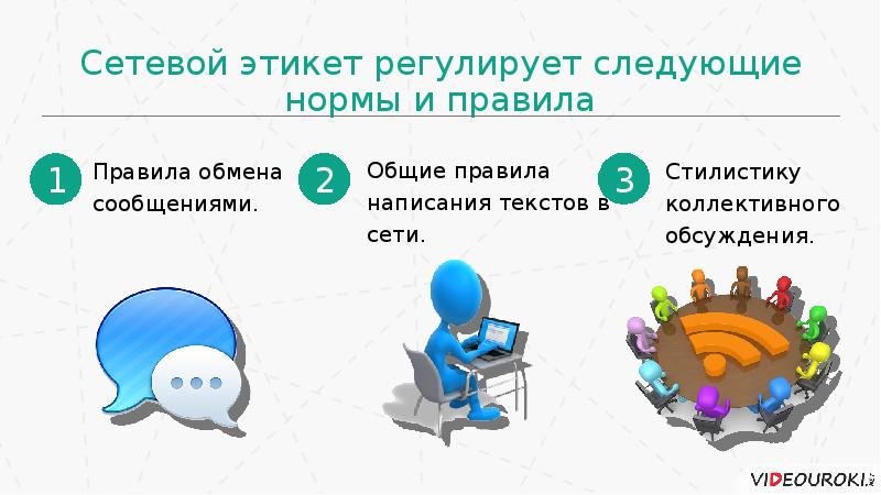 Общение в интернете презентация