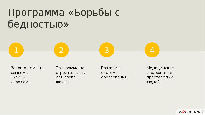 Государственные стратегии борьбы с бедностью. Способы борьбы с бедностью. Великое общество джонсона. Программа борьбы с бедностью. Проблемы борьбы с бедностью.