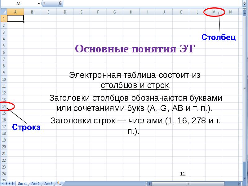 Возможности электронных таблиц презентация