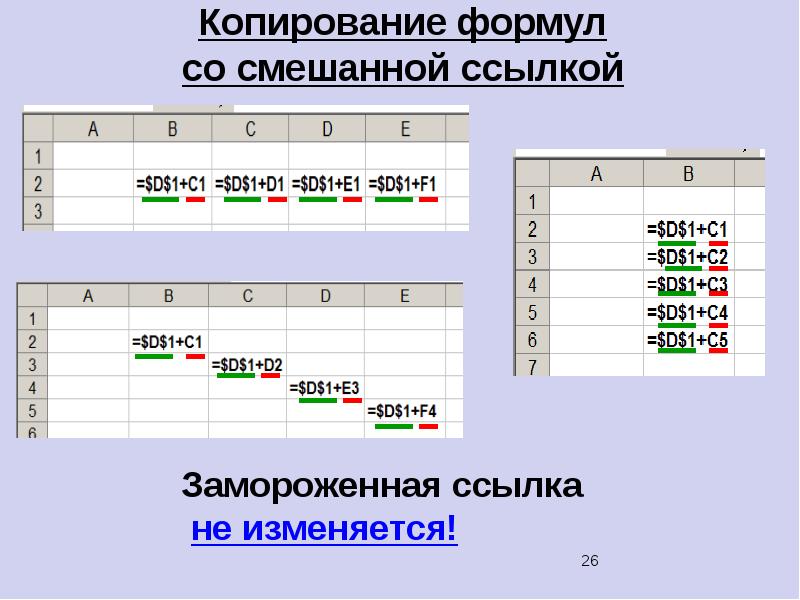 Возможности динамических электронных таблиц математическая обработка числовых данных презентация