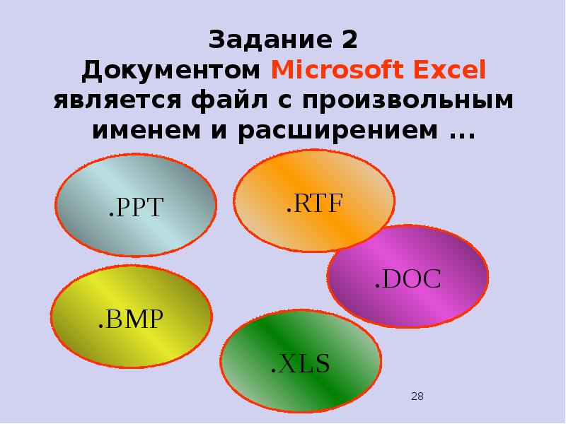 Возможности электронных таблиц презентация