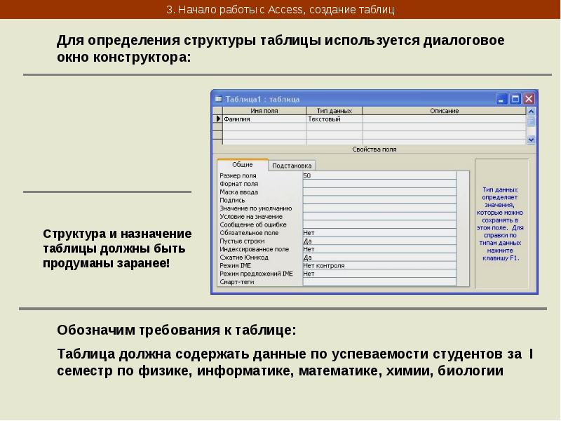 Для изменения дизайна таблицы в базе данных предназначен объект