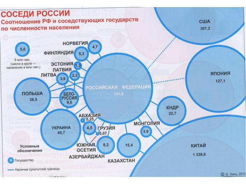 Схема географическое положение