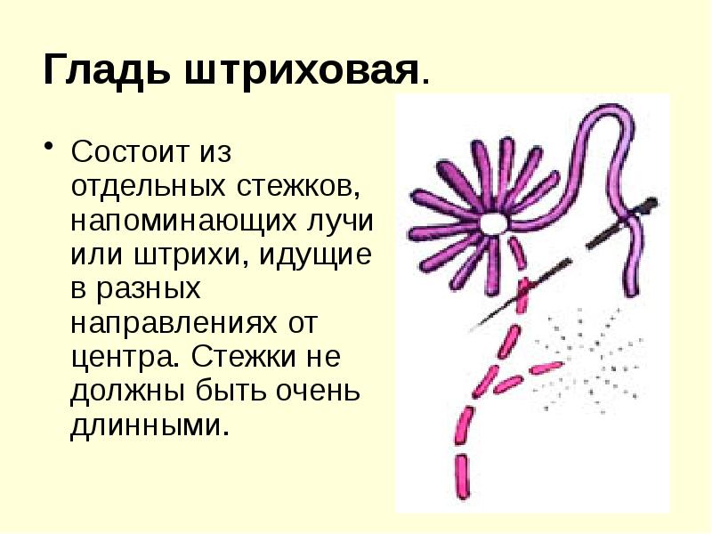 Какие рисунки вышивают штриховой гладью