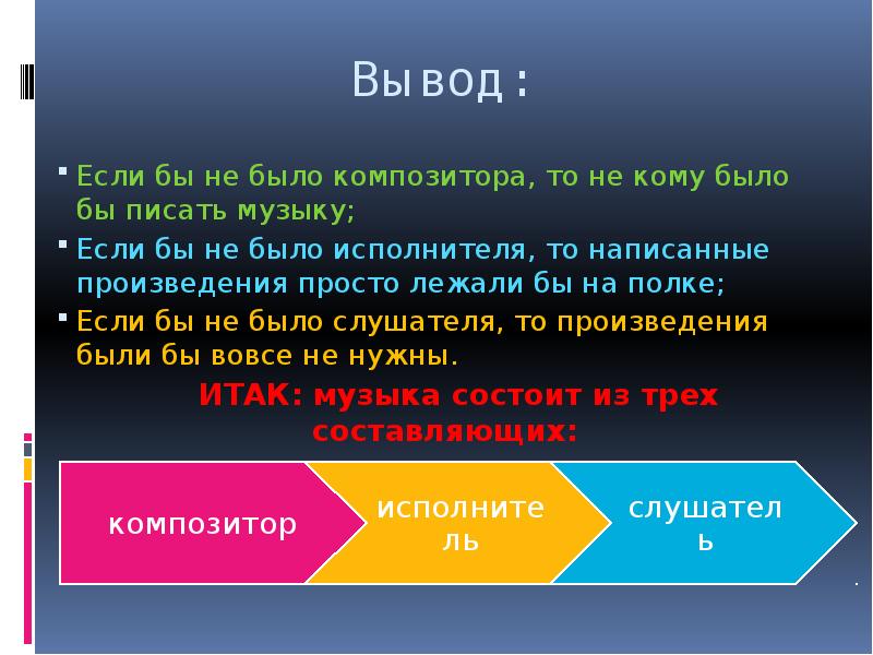 Из чего состоит музыка. Из чего состоит мелодия. Из чего состоит музыка 3 класс. Из чего состоит мелодия в Музыке. Из чего состоит мелодия в Музыке 2 класс.