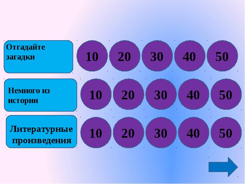 Презентация шахматы своя игра