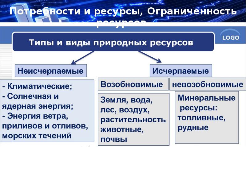 План по теме отклоняющееся поведение