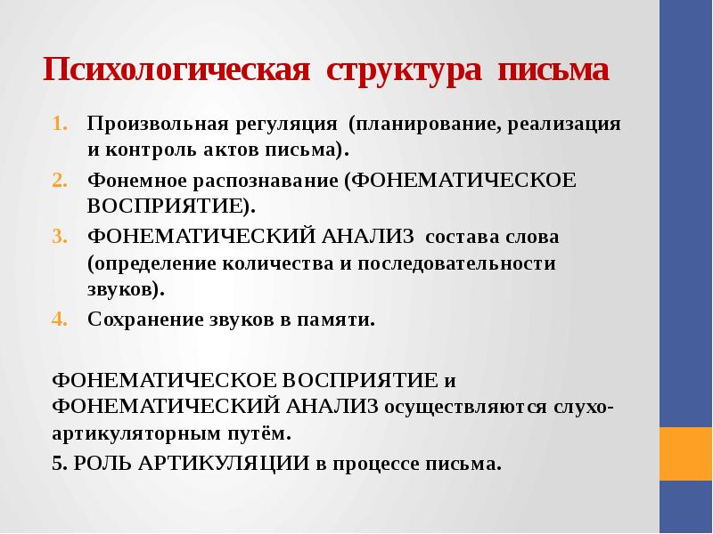 Презентация структура письма